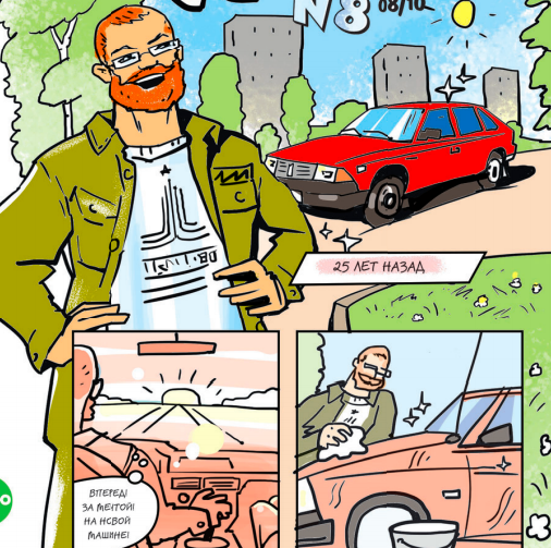 Кредитный тест-драйв